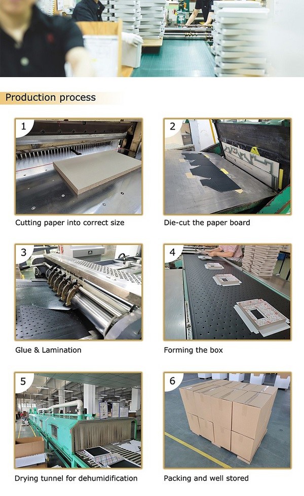 production process of hexagonal paper box production process of hexagonal paper box